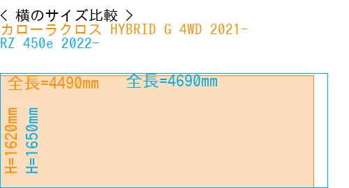 #カローラクロス HYBRID G 4WD 2021- + RZ 450e 2022-